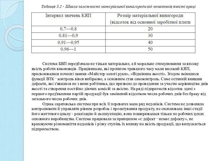 Таблиця 3.2 - Шкала залежності матеріальної винагороди від показників якості