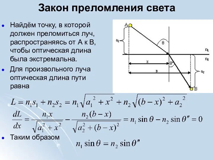 Закон преломления света Найдём точку, в которой должен преломиться луч,