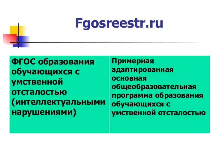 Fgosreestr.ru