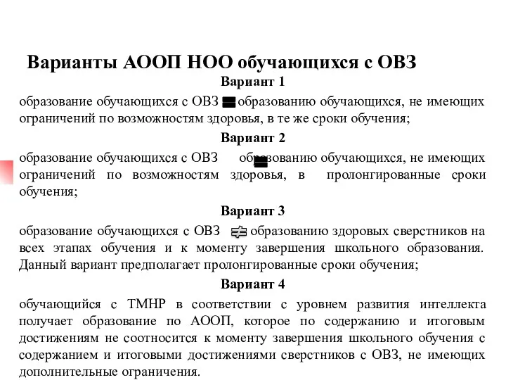 Вариант 1 образование обучающихся с ОВЗ образованию обучающихся, не имеющих