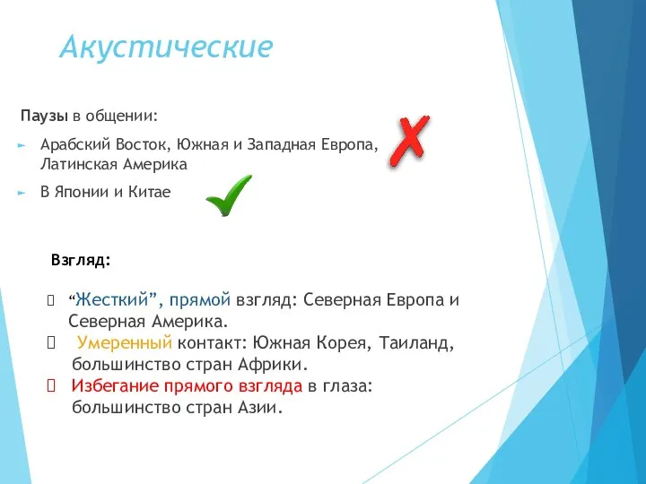 Акустические Паузы в общении: Арабский Восток, Южная и Западная Европа,