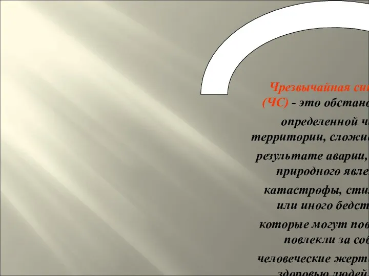 Чрезвычайная ситуация (ЧС) - это обстановка на определенной части территории,