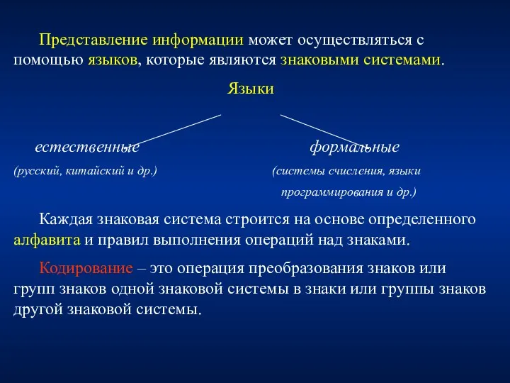 Представление информации может осуществляться с помощью языков, которые являются знаковыми