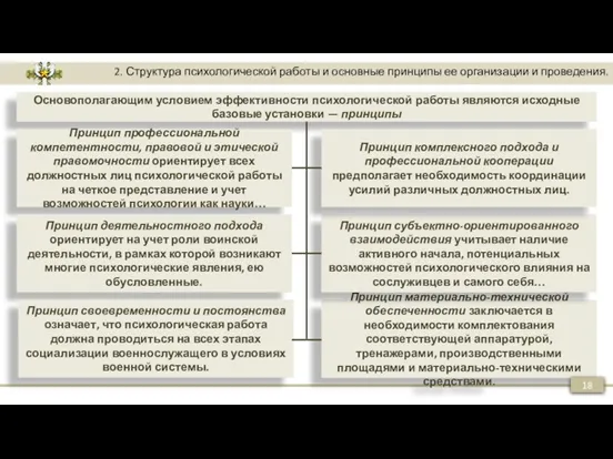 2. Структура психологической работы и основные принципы ее организации и