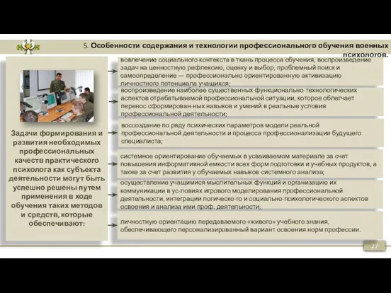 27 5. Особенности содержания и технологии профессионального обучения военных психологов.