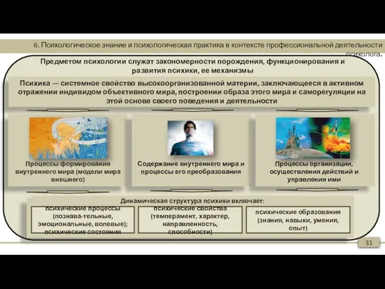 31 6. Психологическое знание и психологическая практика в контексте профессиональной