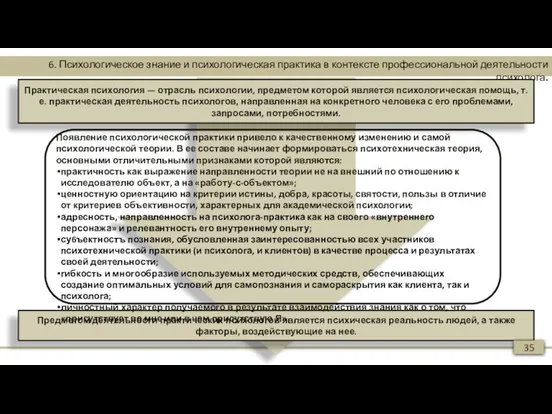 6. Психологическое знание и психологическая практика в контексте профессиональной деятельности