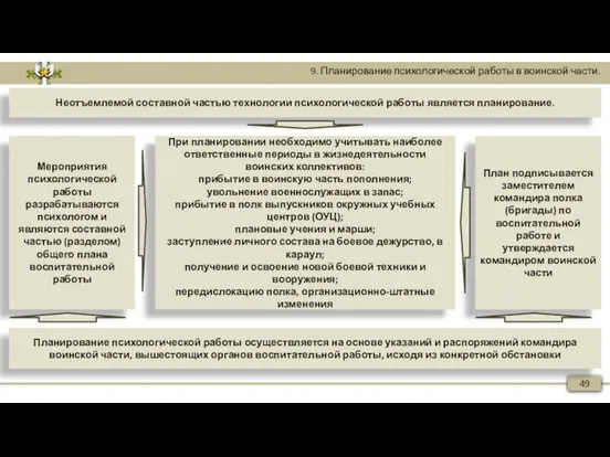 49 9. Планирование психологической работы в воинской части. Неотъемлемой составной