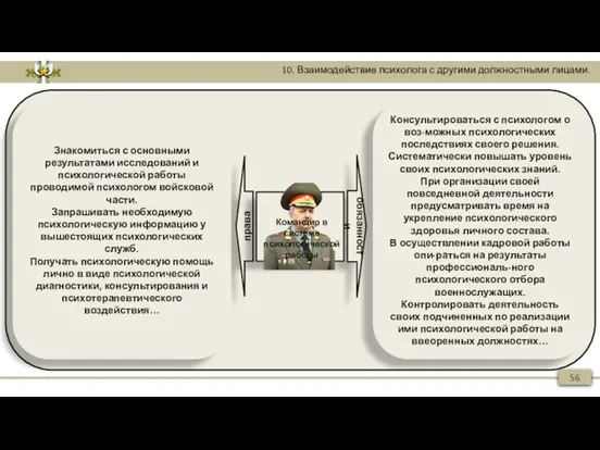 56 10. Взаимодействие психолога с другими должностными лицами. права обязанности