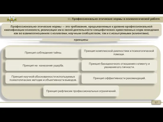 57 11. Профессионально-этические нормы в психологической работе. Профессионально-этические нормы —