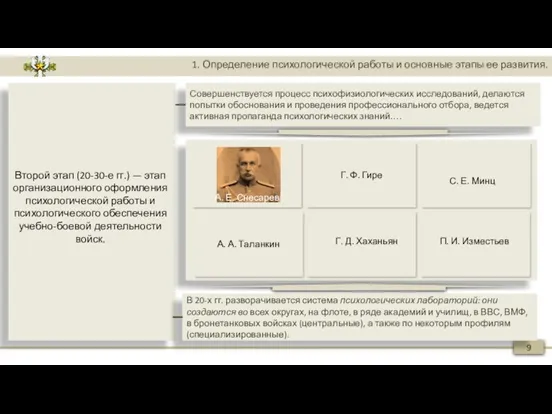 9 1. Определение психологической работы и основные этапы ее развития.