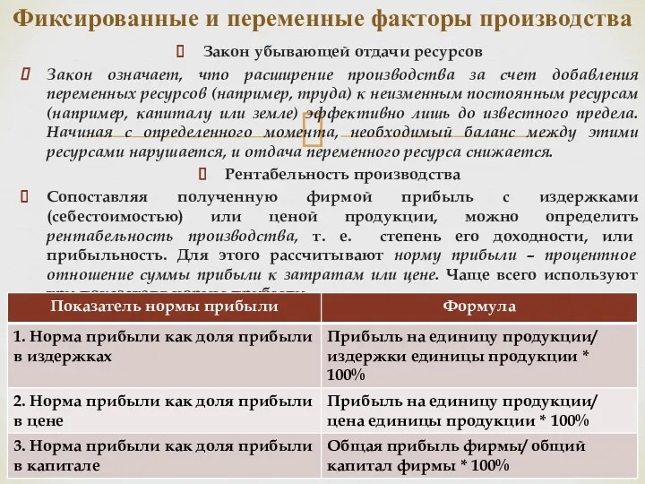 Закон убывающей отдачи ресурсов Закон означает, что расширение производства за