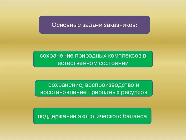 Основные задачи заказников: сохранение природных комплексов в естественном состоянии сохранение,