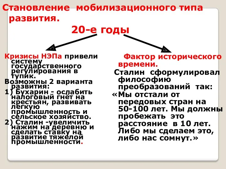 Становление мобилизационного типа развития. 20-е годы Кризисы НЭПа привели систему