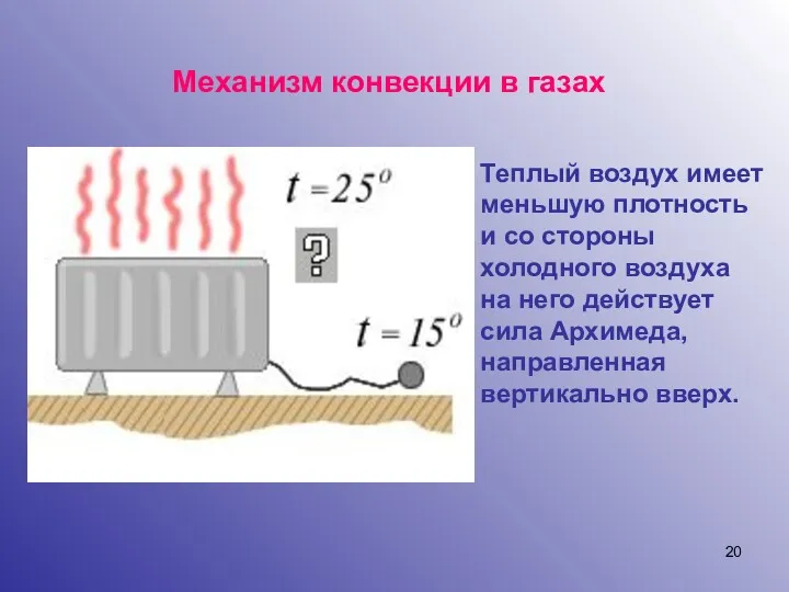 Механизм конвекции в газах Теплый воздух имеет меньшую плотность и