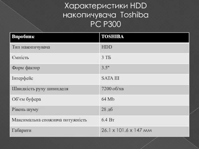 Характеристики HDD накопичувача Toshiba PC P300