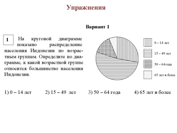 Упражнения