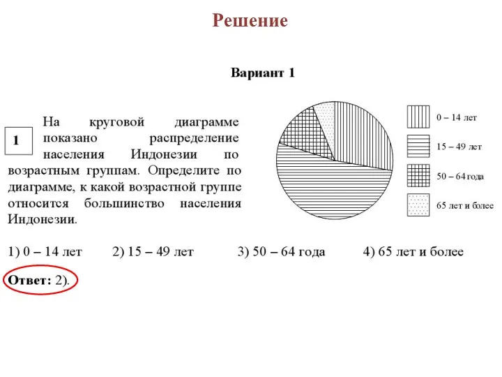 Решение