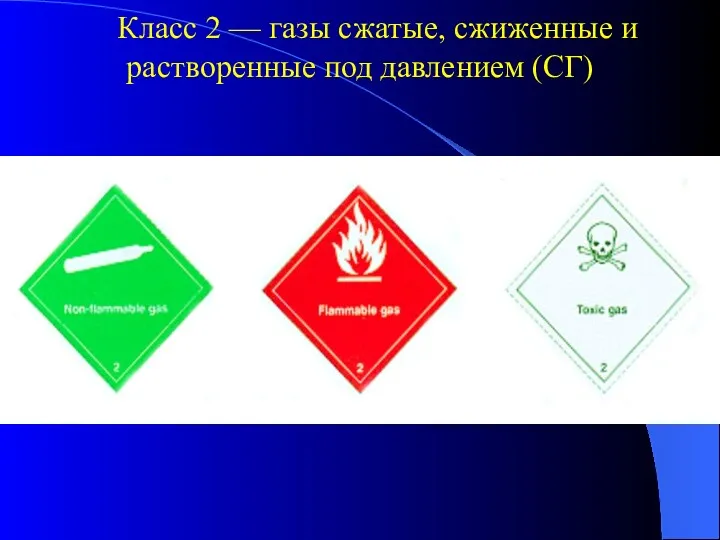 Класс 2 — газы сжатые, сжиженные и растворенные под давлением (СГ)