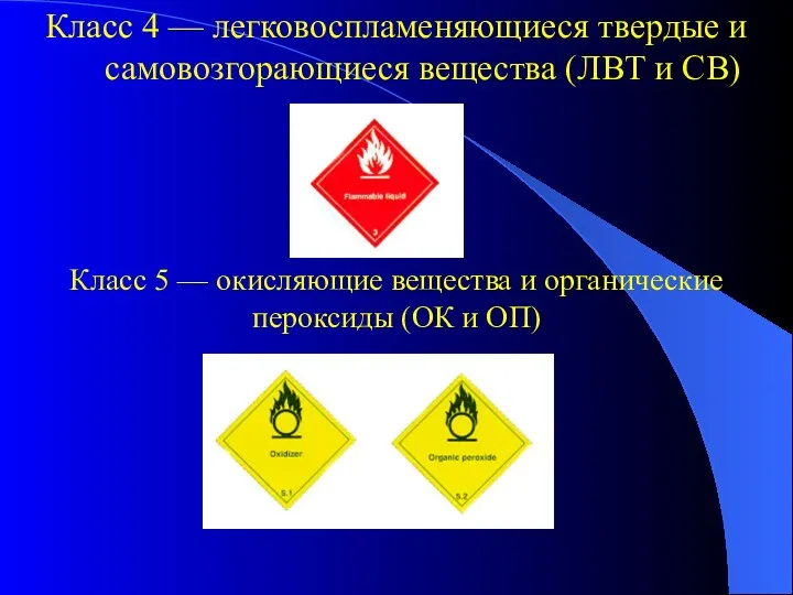 Класс 4 — легковоспламеняющиеся твердые и самовозгорающиеся вещества (ЛВТ и