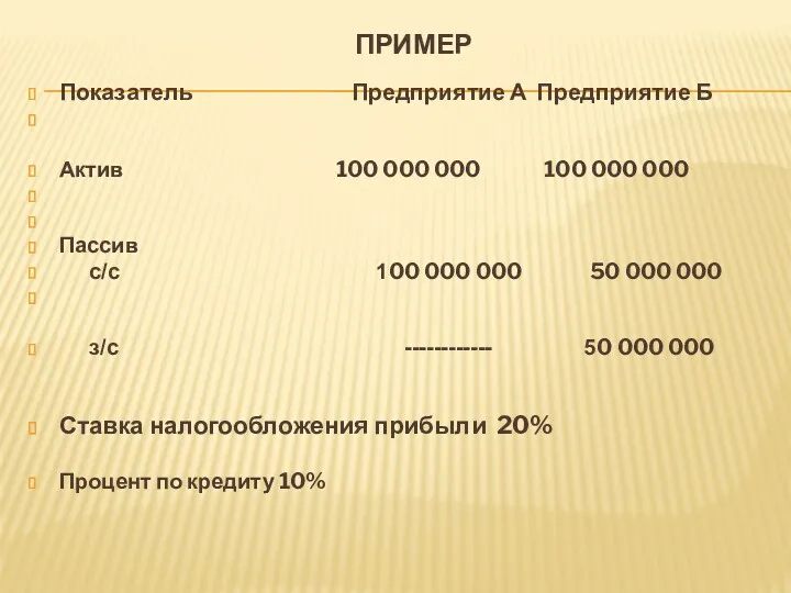 ПРИМЕР Показатель Предприятие А Предприятие Б Актив 100 000 000