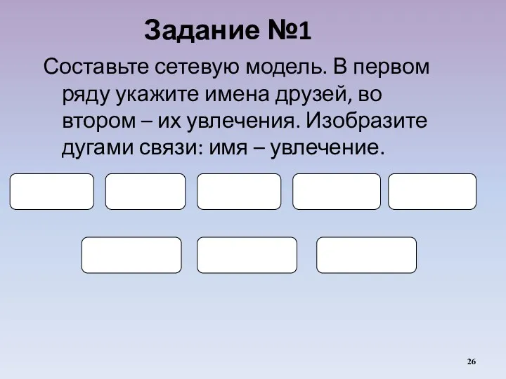 Задание №1 Составьте сетевую модель. В первом ряду укажите имена