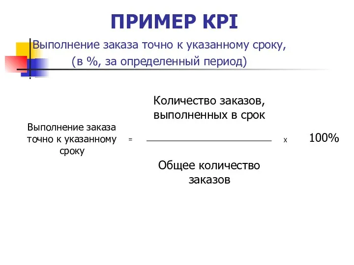 Выполнение заказа точно к указанному сроку, (в %, за определенный период) ПРИМЕР КPI