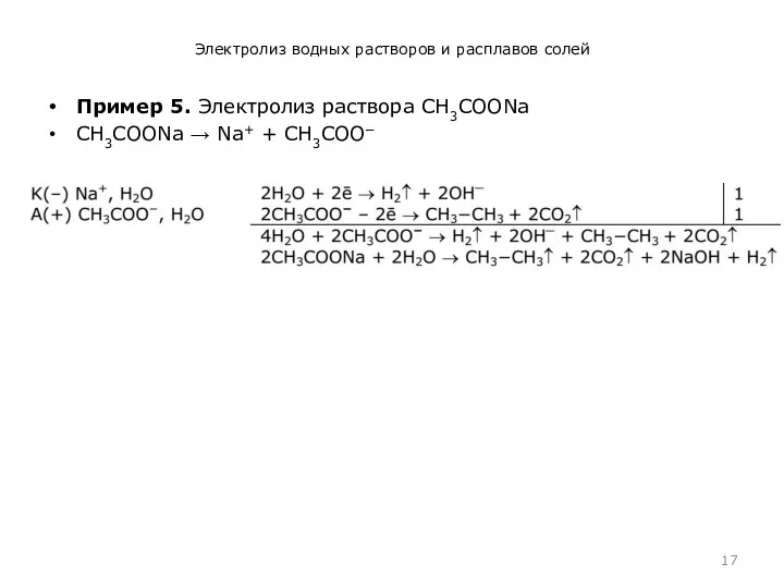 Электролиз водных растворов и расплавов солей Пример 5. Электролиз раствора CH3COONa CH3COONa → Na+ + CH3COO−