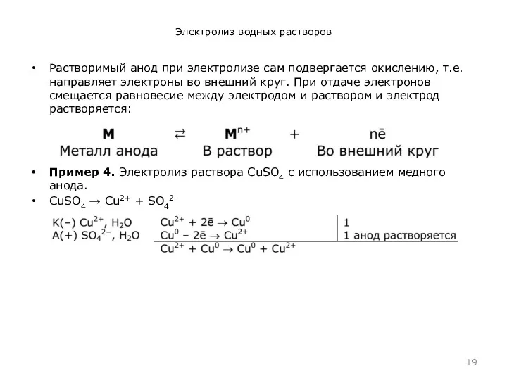 Электролиз водных растворов Растворимый анод при электролизе сам подвергается окислению,