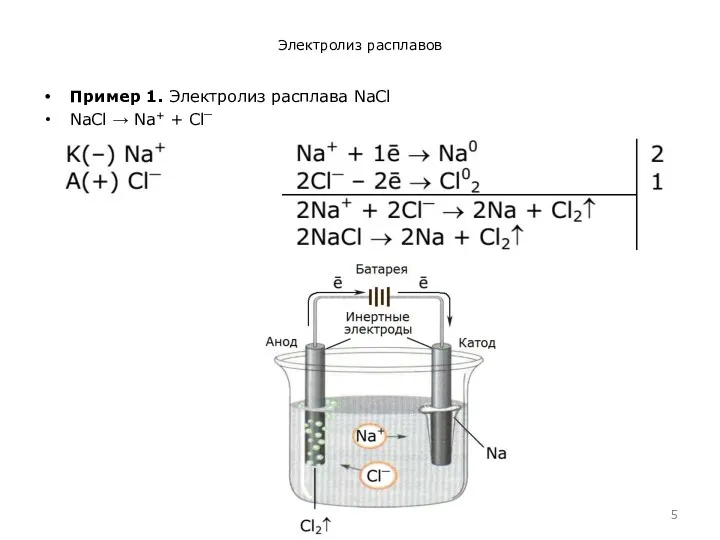 Электролиз расплавов Пример 1. Электролиз расплава NaCl NaCl → Na+ + Cl⎺