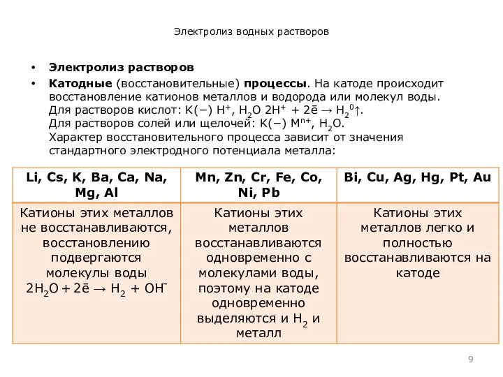 Электролиз водных растворов Электролиз растворов Катодные (восстановительные) процессы. На катоде