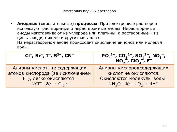 Электролиз водных растворов Анодные (окислительные) процессы. При электролизе растворов используют