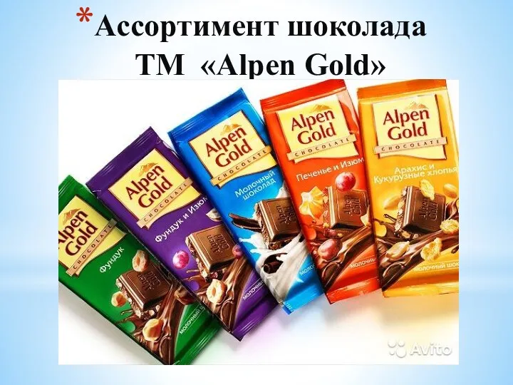 Ассортимент шоколада ТМ «Alpen Gold»