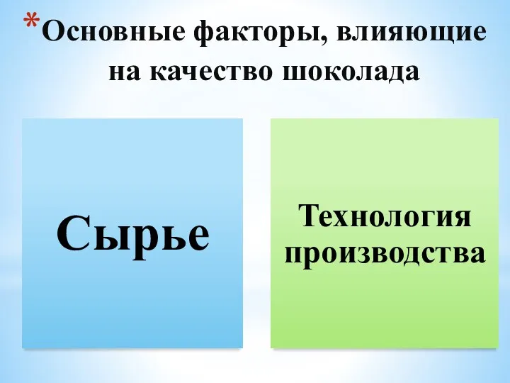 Основные факторы, влияющие на качество шоколада