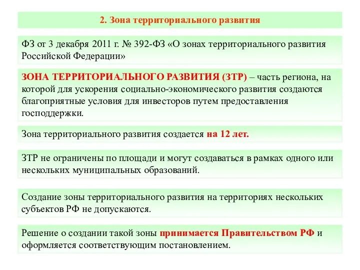 2. Зона территориального развития ФЗ от 3 декабря 2011 г.