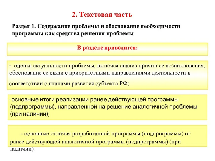 Раздел 1. Содержание проблемы и обоснование необходимости программы как средства