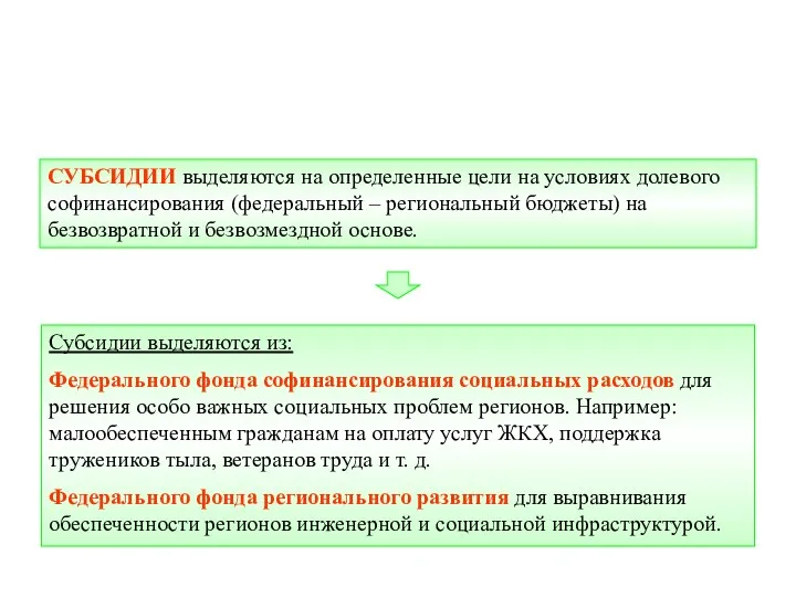 СУБСИДИИ выделяются на определенные цели на условиях долевого софинансирования (федеральный