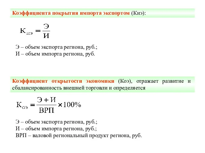 Коэффициент открытости экономики (Коэ), отражает развитие и сбалансированность внешней торговли