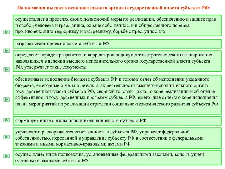 осуществляет в пределах своих полномочий меры по реализации, обеспечению и