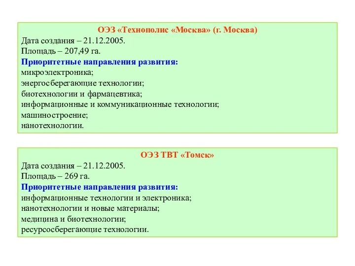 ОЭЗ «Технополис «Москва» (г. Москва) Дата создания – 21.12.2005. Площадь