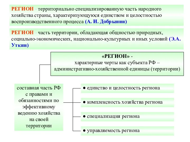 РЕГИОН - территориально специализированную часть народного хозяйства страны, характеризующуюся единством