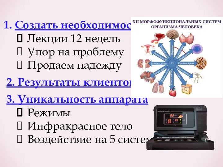 Создать необходимость Лекции 12 недель Упор на проблему Продаем надежду