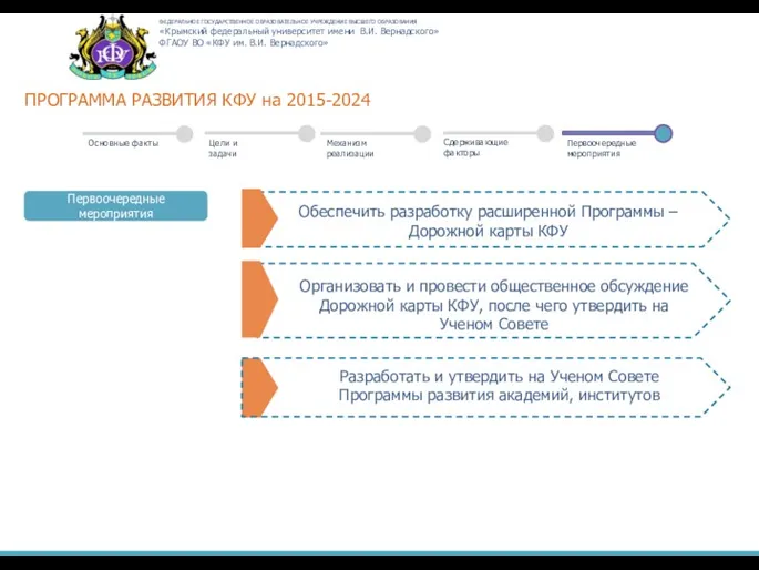 ПРОГРАММА РАЗВИТИЯ КФУ на 2015-2024 Первоочередные мероприятия ФЕДЕРАЛЬНОЕ ГОСУДАРСТВЕННОЕ ОБРАЗОВАТЕЛЬНОЕ УЧРЕЖДЕНИЕ ВЫСШЕГО ОБРАЗОВАНИЯ