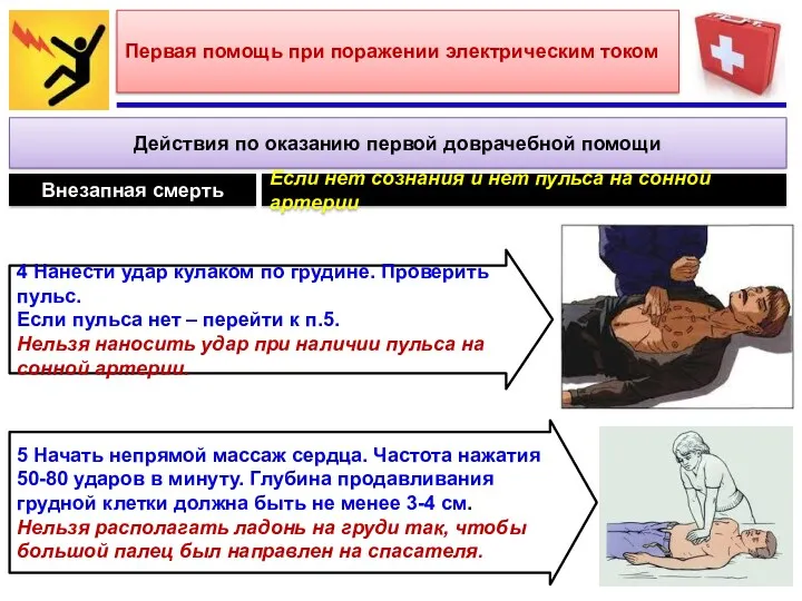 Первая помощь при поражении электрическим током Действия по оказанию первой