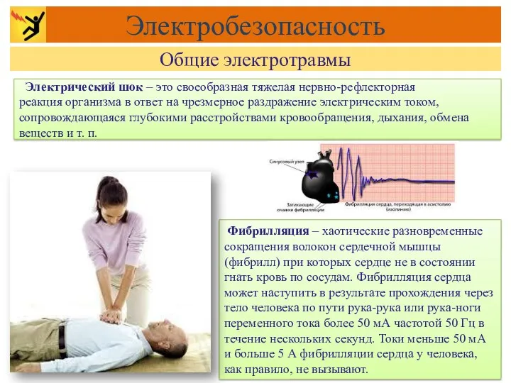 Фибрилляция – хаотические разновременные сокращения волокон сердечной мышцы (фибрилл) при