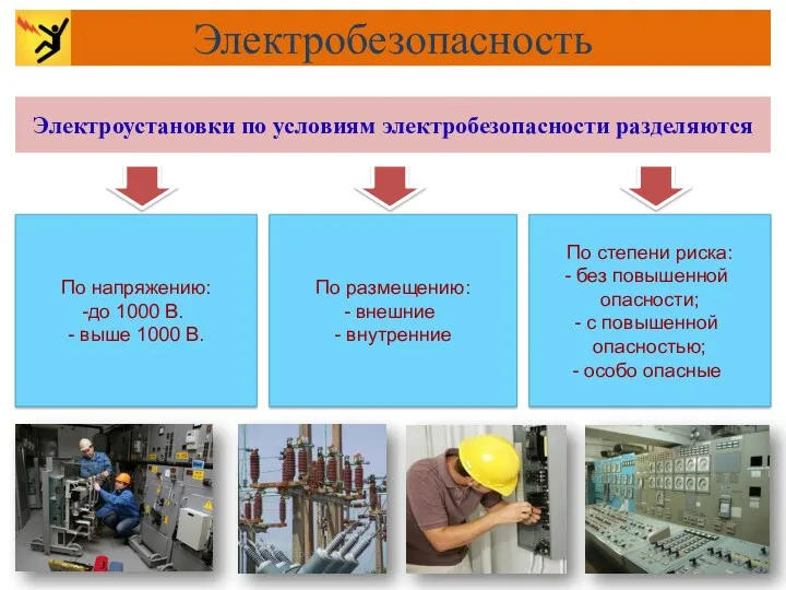 По напряжению: до 1000 В. - выше 1000 В. По