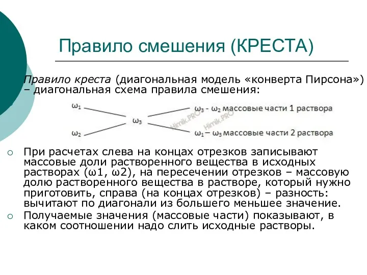 Правило смешения (КРЕСТА) Правило креста (диагональная модель «конверта Пирсона») –