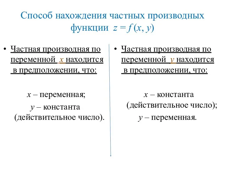 Способ нахождения частных производных функции z = f (x, y)