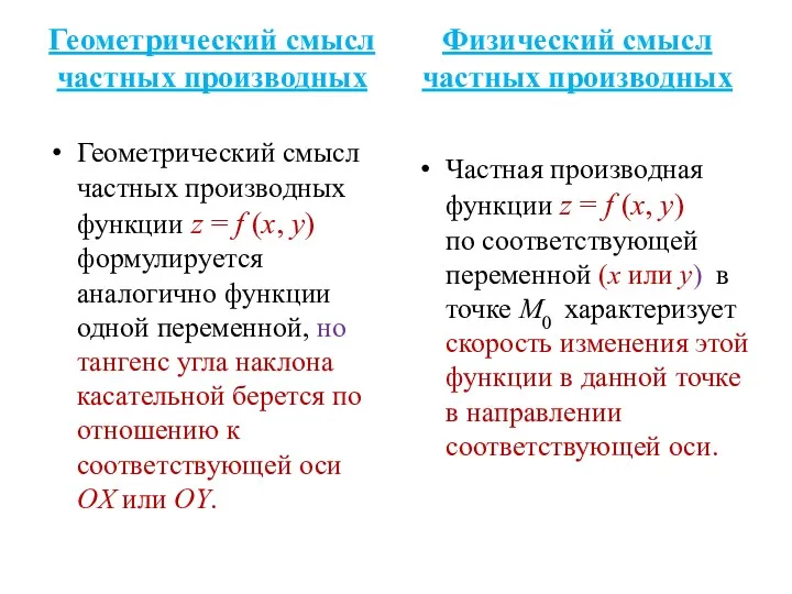 Геометрический смысл частных производных Геометрический смысл частных производных функции z