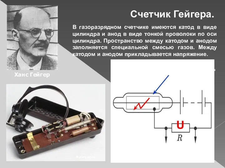 Счетчик Гейгера. Схема Фотография Ханс Гейгер В газоразрядном счетчике имеются